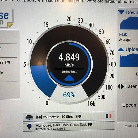 3P Cosy A Mulhouse, 55 M2 Apartman Kültér fotó